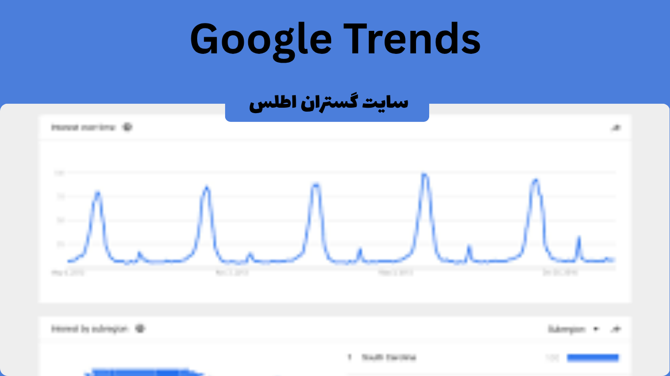 5. Google Trends بررسی ترندهای جستجو در گوگل منتشر شده در گستران اطلس مجری انواع خدمات سئو و ب سایت و تولید محتوای متنی حرفه ای در استان گیلان شهرستان رشت
