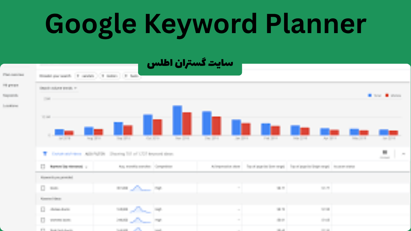 Google Keyword Planner ابزار رسمی گوگل برای تحقیق کلمات کلیدی